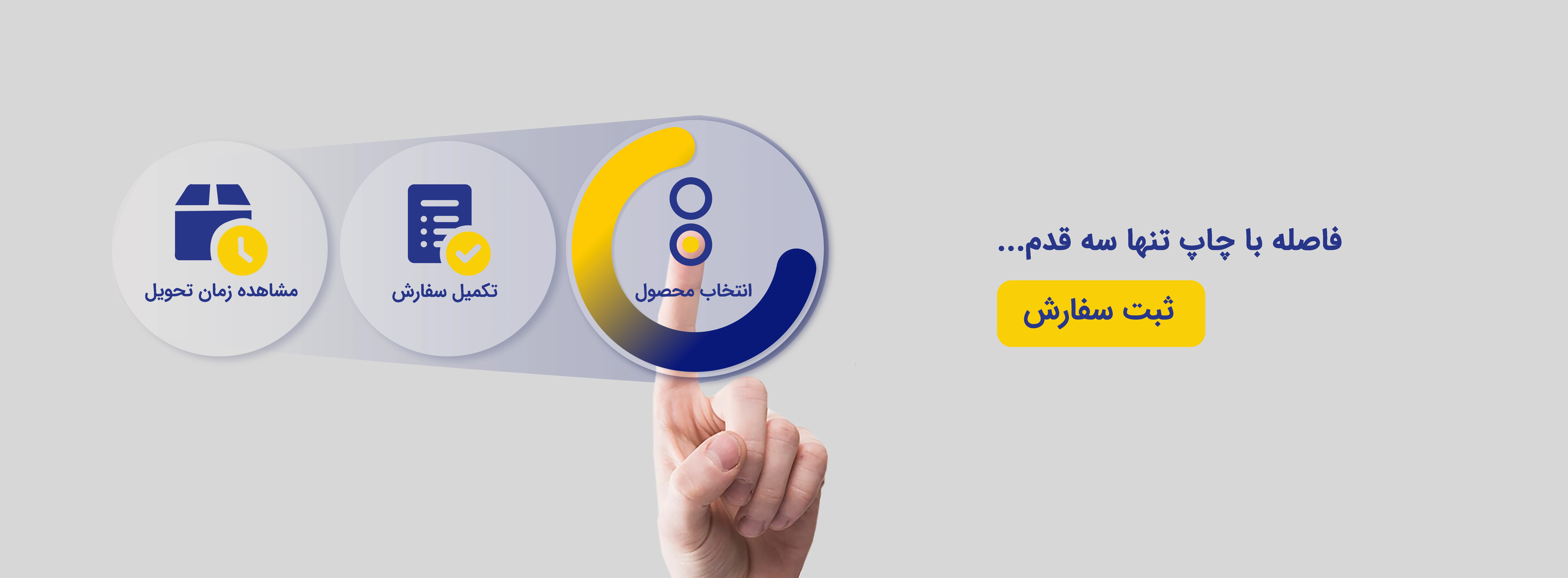 ثبت سفارش